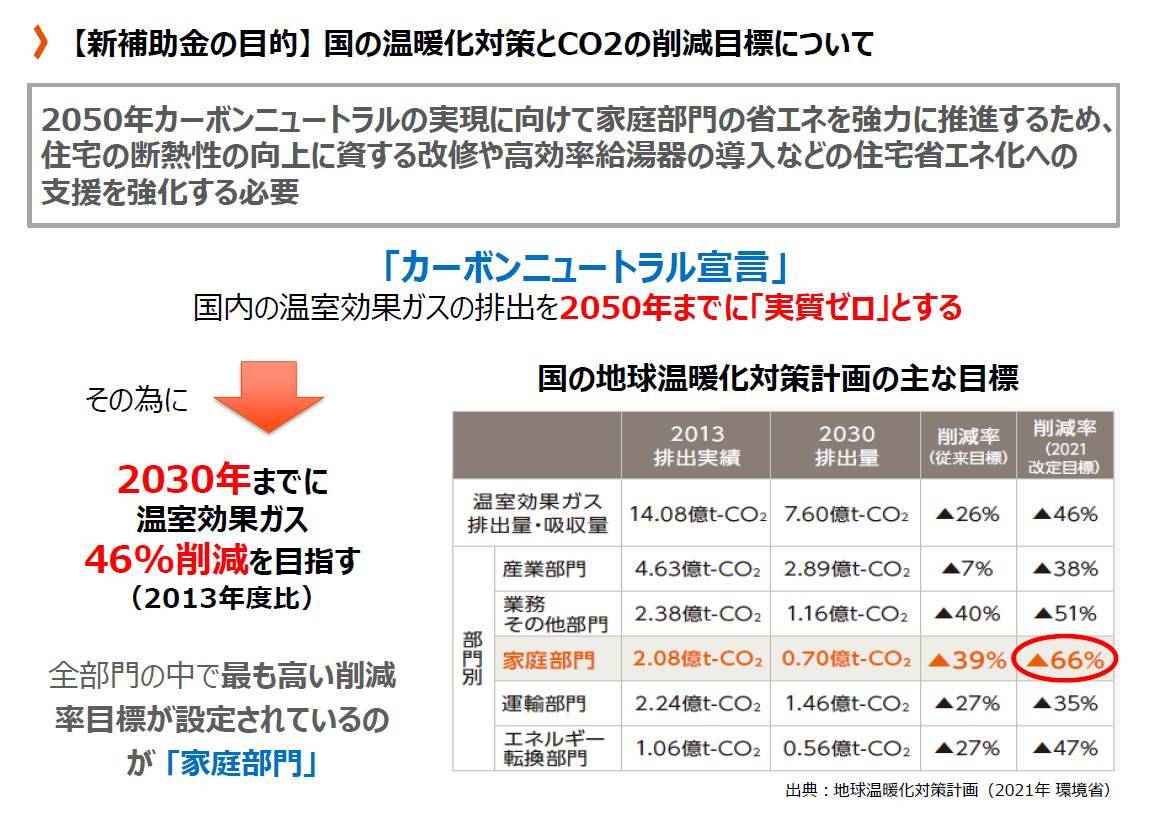 さむ～～い室内。原因は窓かも？国の新しい補助金制度を使って、お家の断熱性を上げましょう。 スルガリックス 静岡店のイベントキャンペーン 写真2