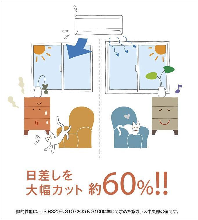 さむ～～い室内。原因は窓かも？国の新しい補助金制度を使って、お家の断熱性を上げましょう。 スルガリックス 静岡店のイベントキャンペーン 写真9