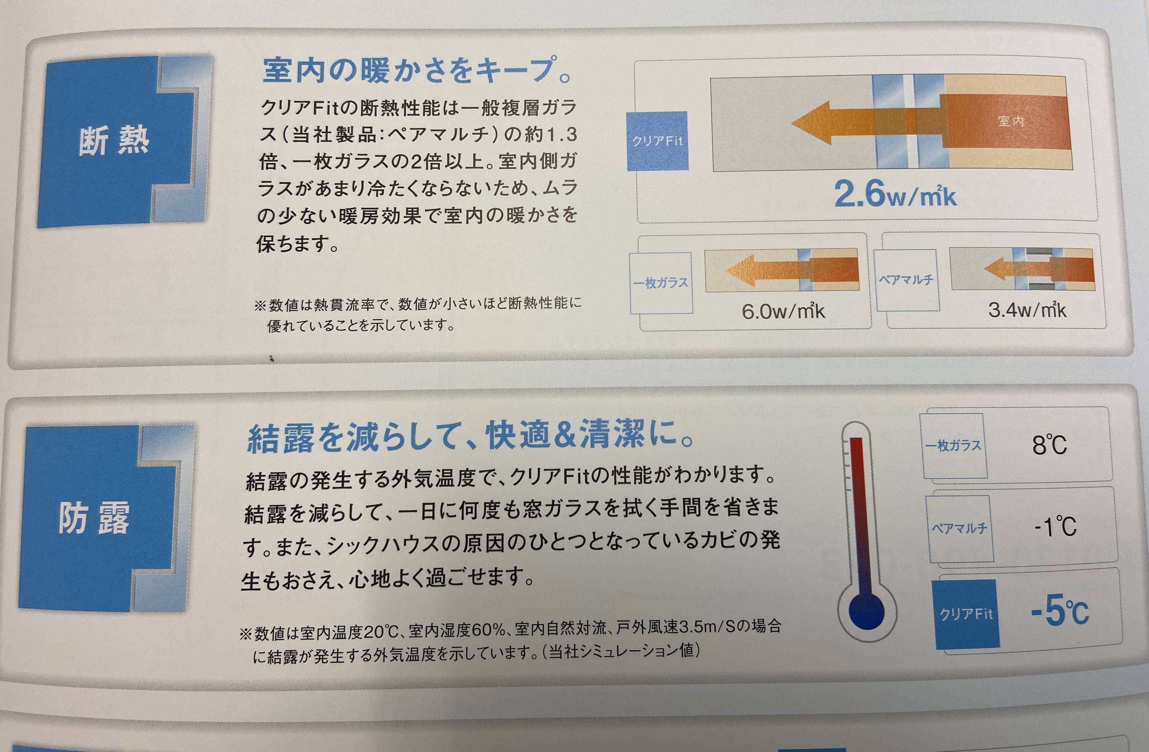 結露対策としてガラス交換で対応しました！ 作州トーヨー住器のブログ 写真2