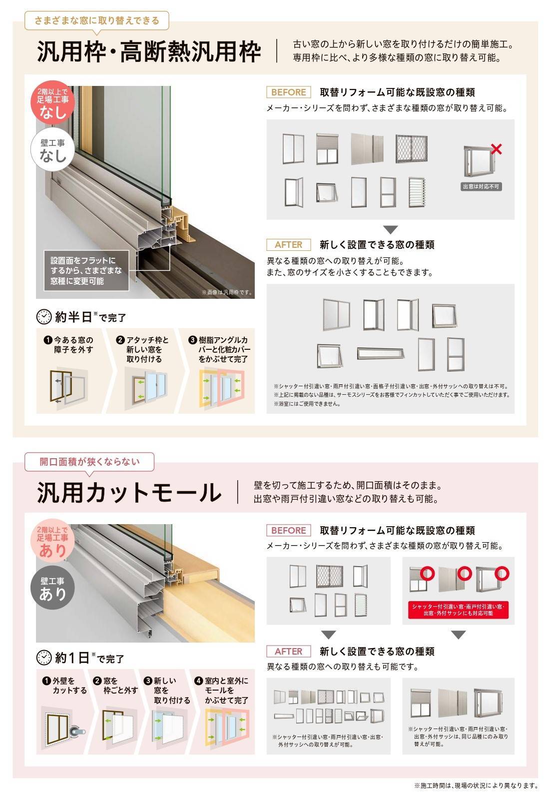 こどもみらい住宅支援事業対象商品④ 千葉トーヨー住器のブログ 写真2