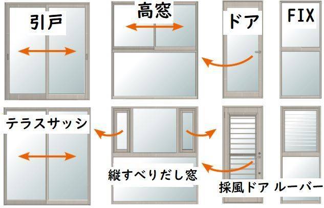 洗濯物を花粉や雨から守るなら スルガリックス 静岡店のブログ 写真4