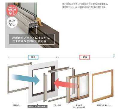 お品書き タンノサッシのブログ 写真8