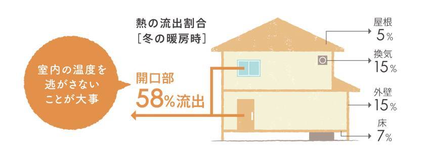 玄関リフォーム　【リシェント】　玄関を一日で取替 作州トーヨー住器のブログ 写真21