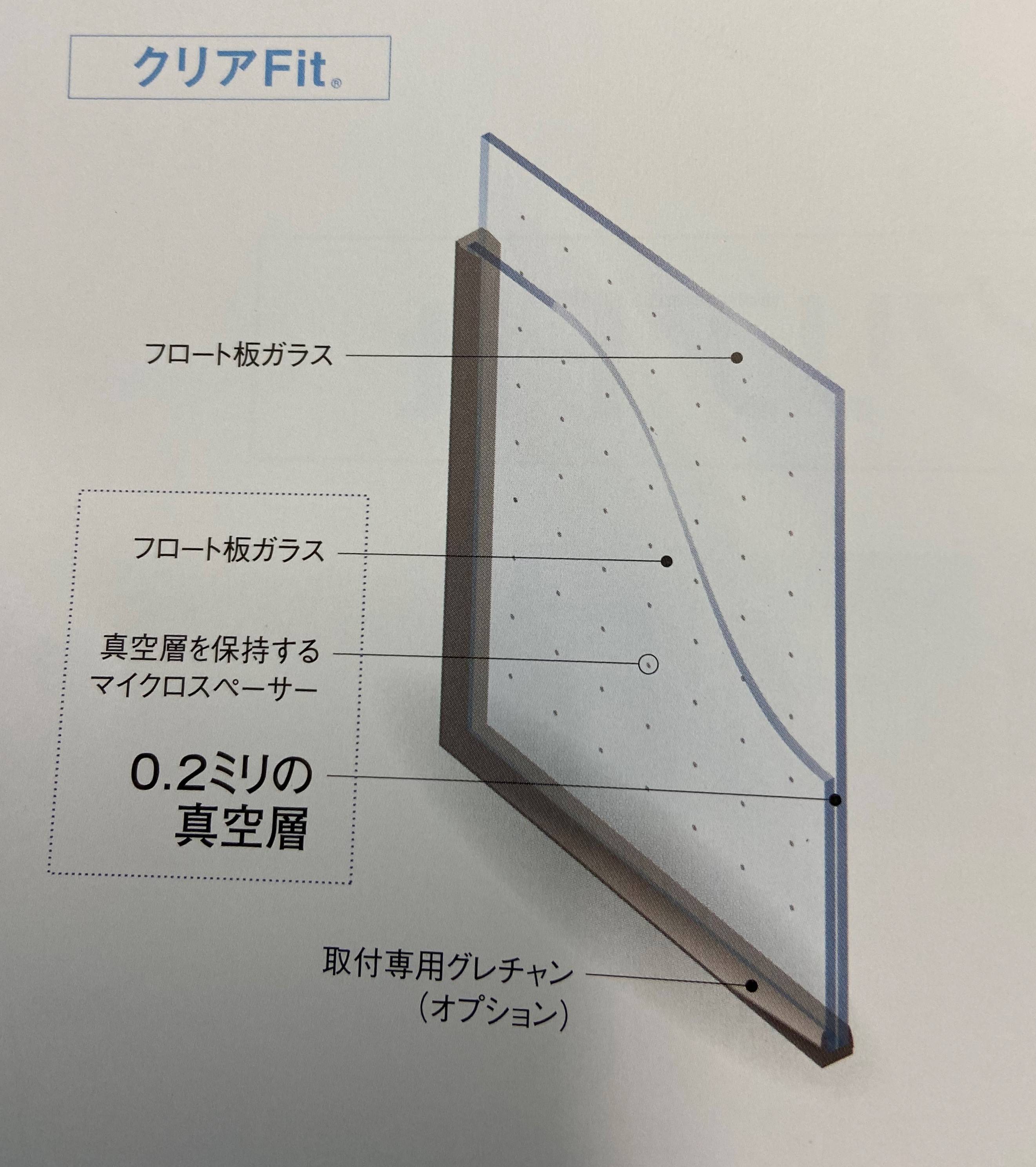 結露対策としてガラス交換で対応しました！ 作州トーヨー住器のブログ 写真1