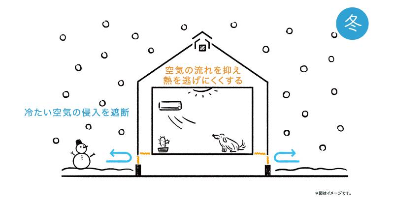 住まいの問題を解決！ ハオス本店のブログ 写真3