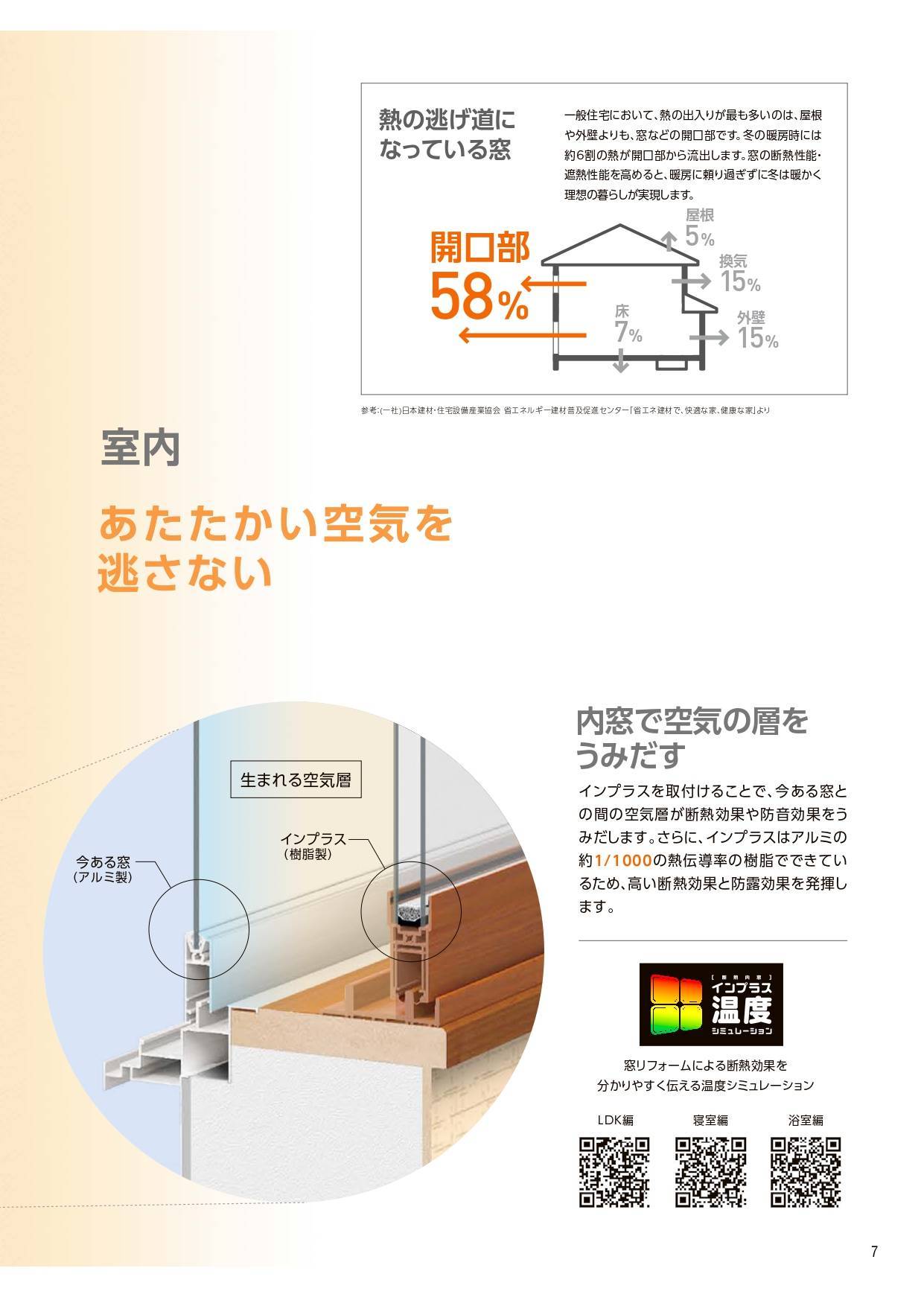 こどもみらい住宅支援事業対象商品③ 千葉トーヨー住器のブログ 写真2