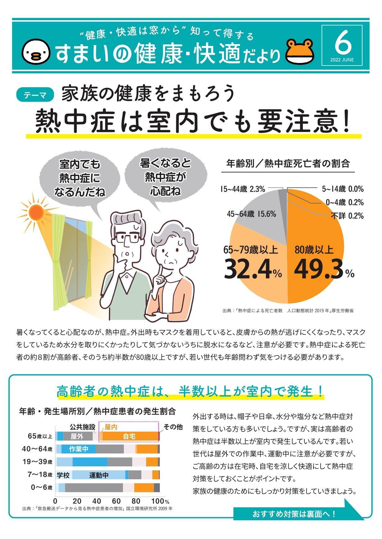 すまいの健康・快適だより⑥ 千葉トーヨー住器のブログ 写真1