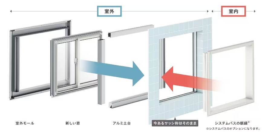 すまいの健康・快適だより　11月号 押田屋のブログ 写真4