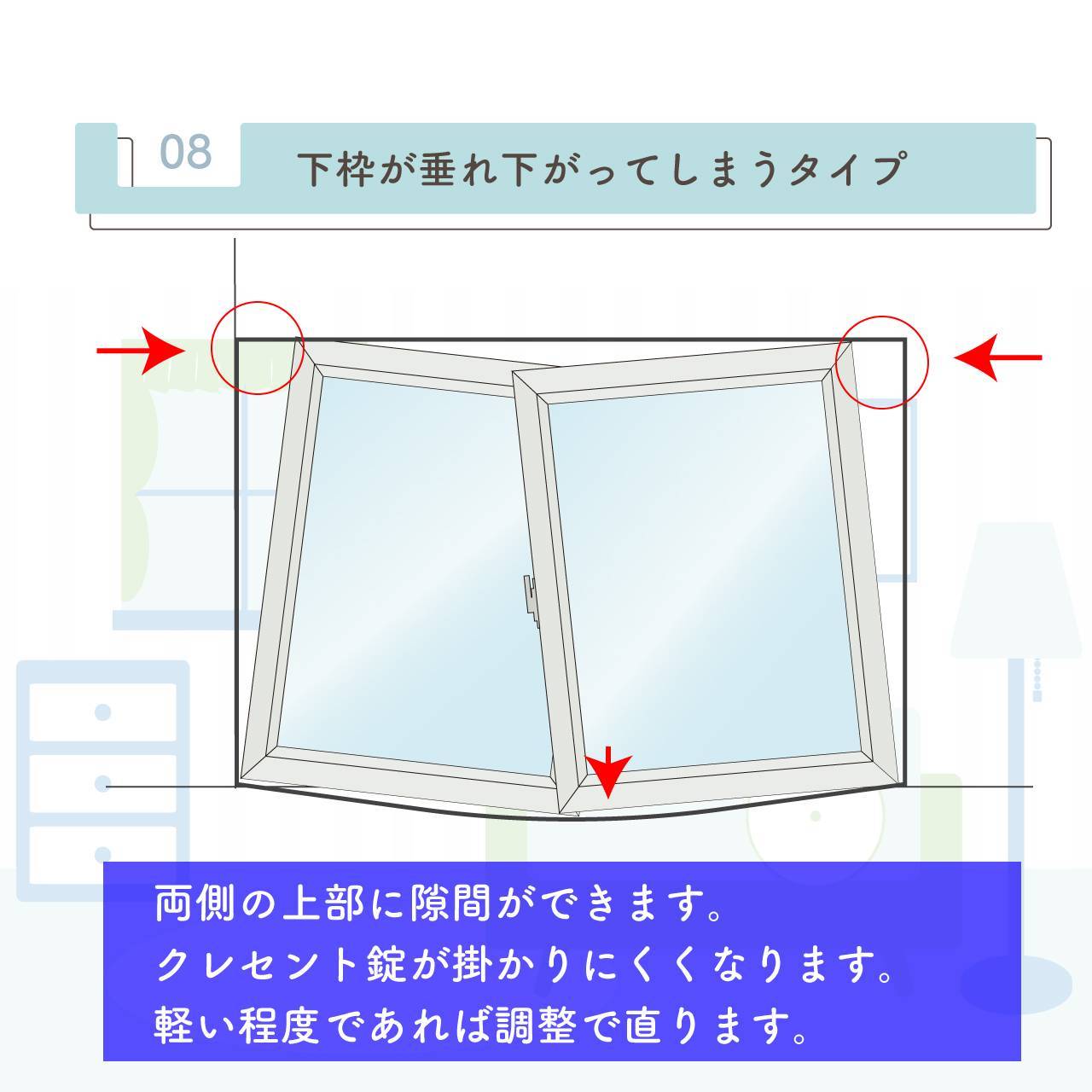 窓枠のゆがみ傾きについて タンノサッシのブログ 写真9