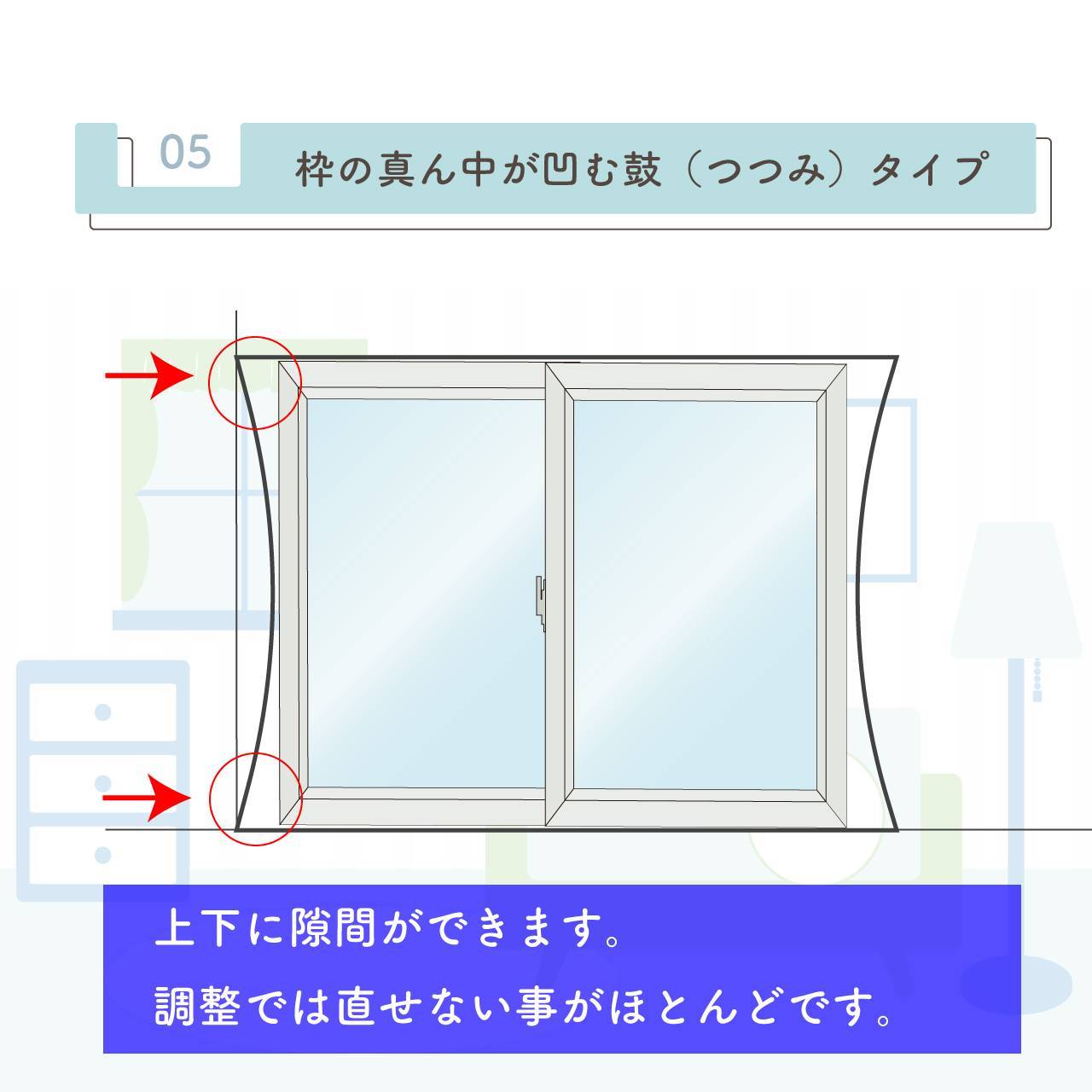 窓枠のゆがみ傾きについて タンノサッシのブログ 写真6