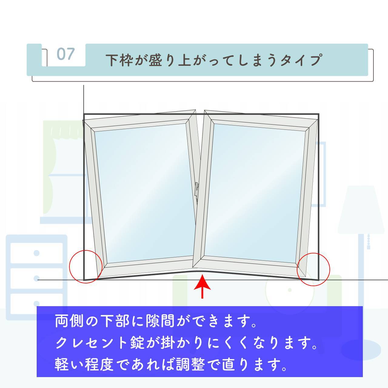 窓枠のゆがみ傾きについて タンノサッシのブログ 写真8