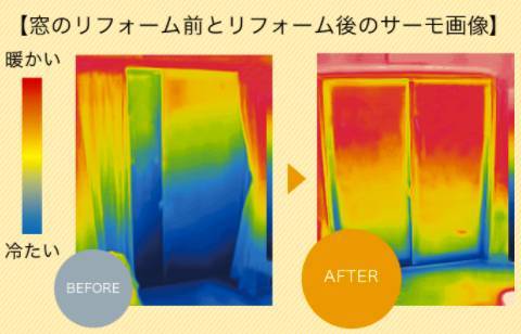 窓リフォームで冬をあったか～く過ごしましょう③ みもとトーヨー住器のブログ 写真8