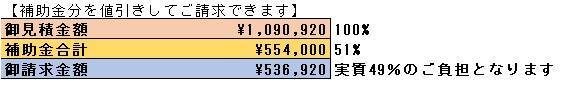 2023年・・・いよいよ始まります！過去最大の補助金獲得のチャンス！！【先進的窓リノベ事業】 粕谷のブログ 写真3