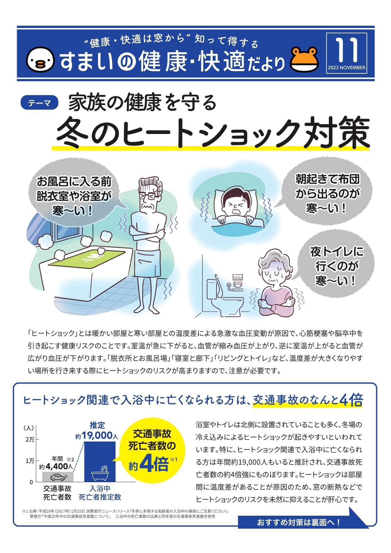 すまいの健康・快適だより⑪ 千葉トーヨー住器のブログ 写真1