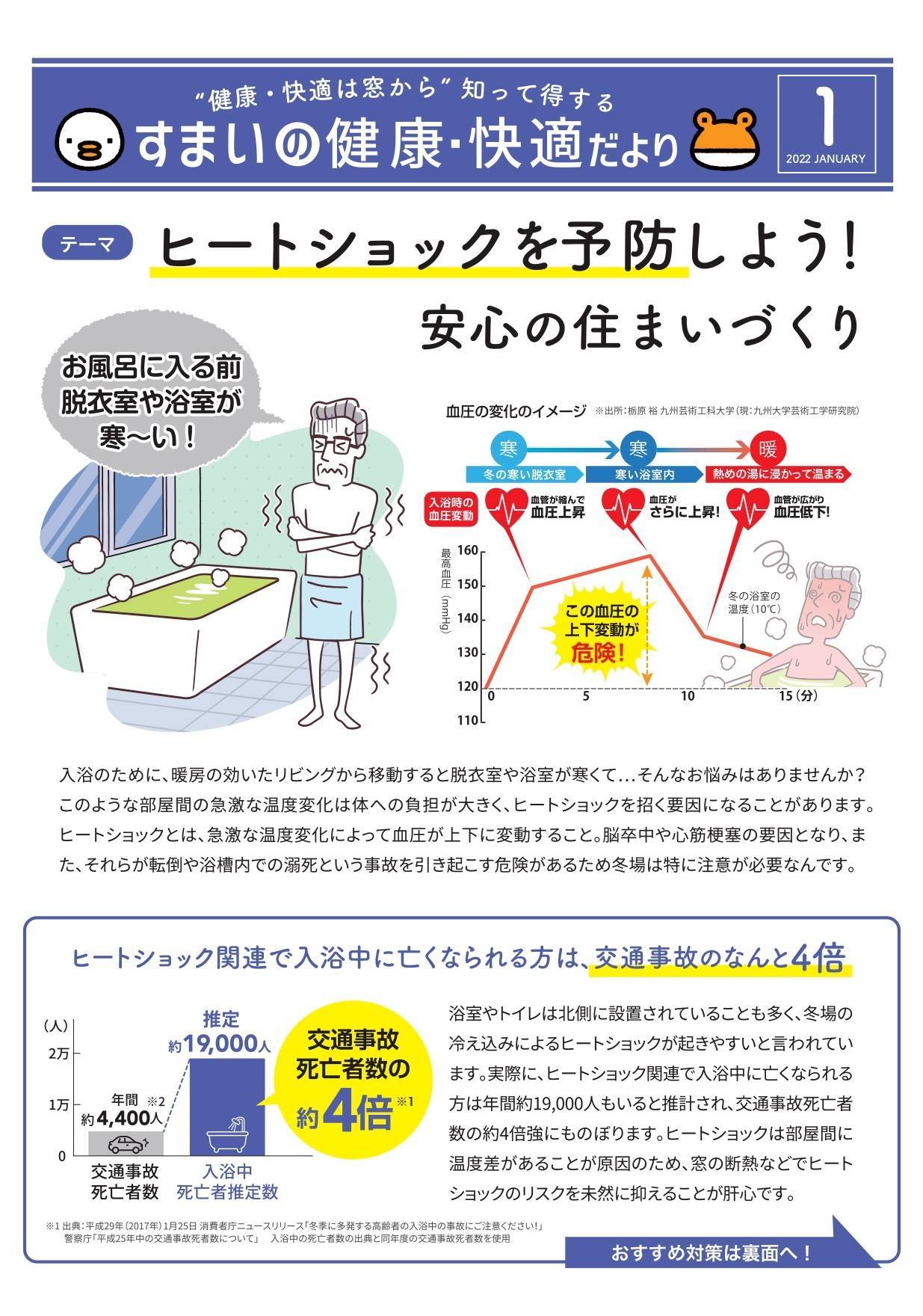 すまいの健康・快適だより1 千葉トーヨー住器のブログ 写真1