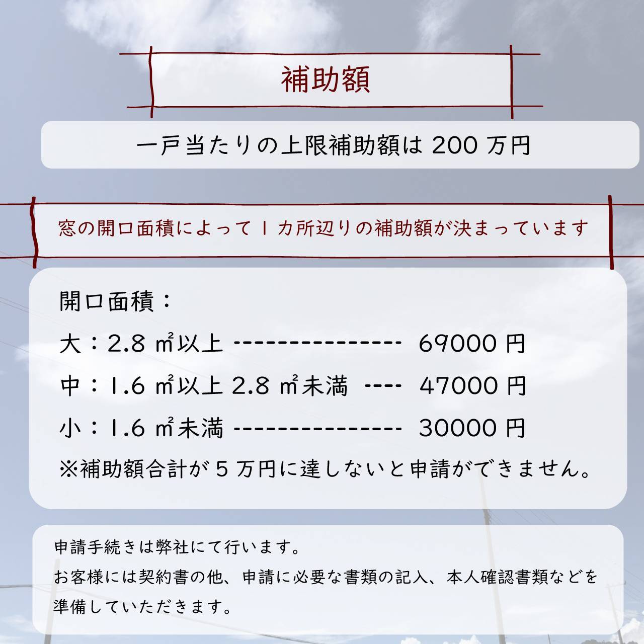 住宅の断熱性能向上のための先進的設備導入促進事業（先進的窓リノベ事業）についての解説 タンノサッシのブログ 写真4