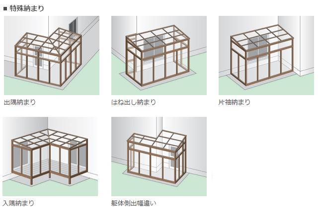 洗濯物を花粉や雨から守るなら スルガリックス 静岡店のブログ 写真11