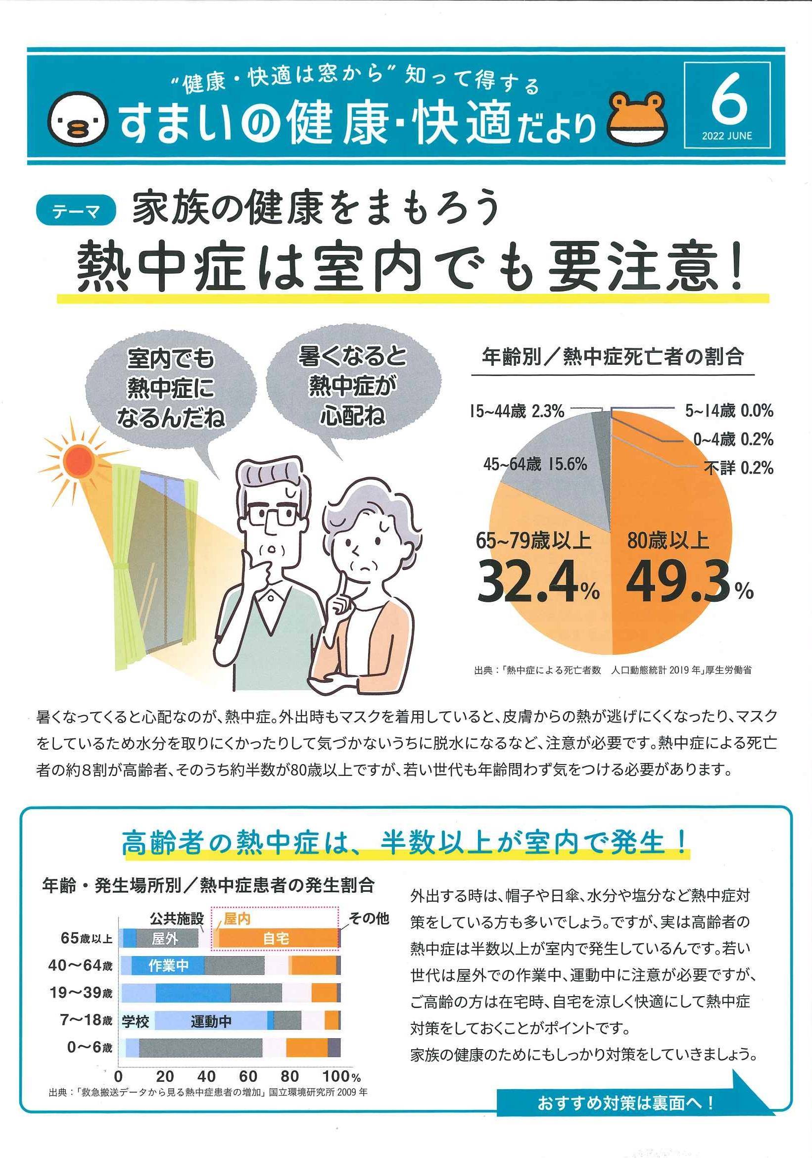 すまいの健康・快適だより＊6月＊ 大平トーヨー住器のブログ 写真1