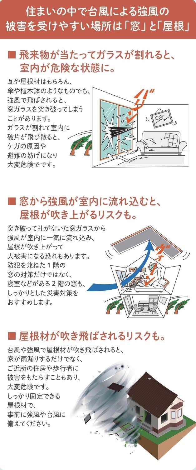 台風・強風対策は出来ていますか😶？⛈ 鎌田トーヨー住器のブログ 写真3
