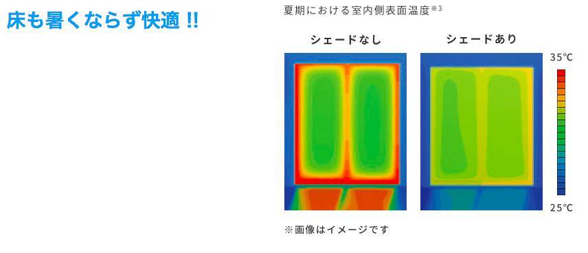 カーテンより明るくて涼しい？！夏の暑さは家の外でシャットアウト！簾の快適さをオシャレに機能的に取り入れよう！ 小林エコ建材のブログ 写真3