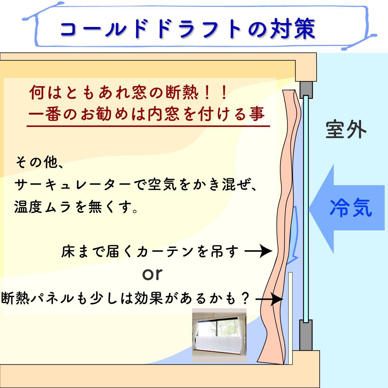 隙間が無いのにすきま風を感じる？【コールドドラフト現象】について タンノサッシのブログ 写真2