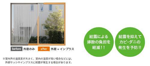 防音・断熱内窓【インプラス】のご紹介 杉戸ウインドトーヨー住器のブログ 写真5