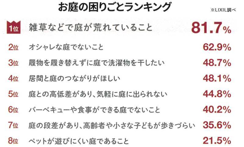 すまいの健康・快適だより　10月号 ユニオントーヨー住器のブログ 写真3