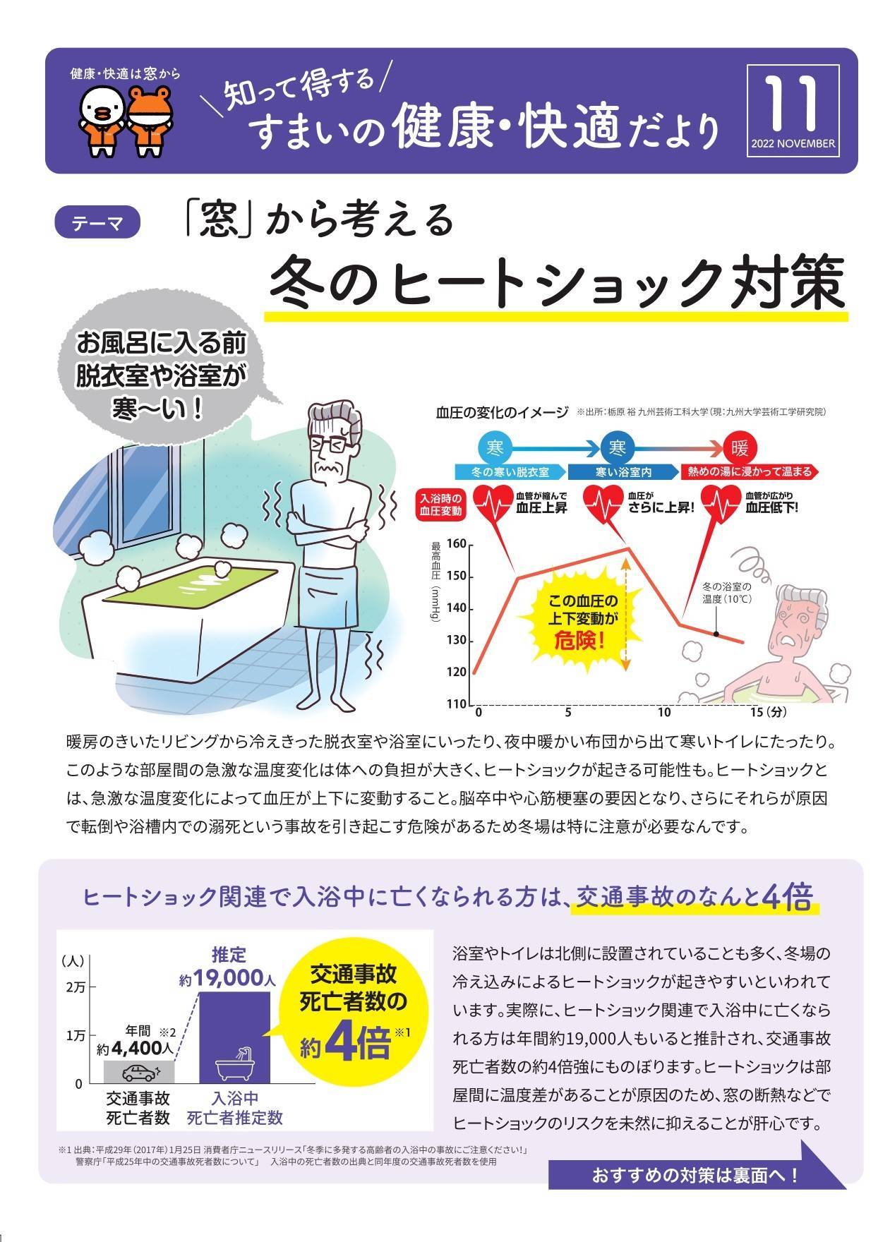 ＼知って得する／すまいの健康・快適だより 千葉トーヨー住器のブログ 写真1