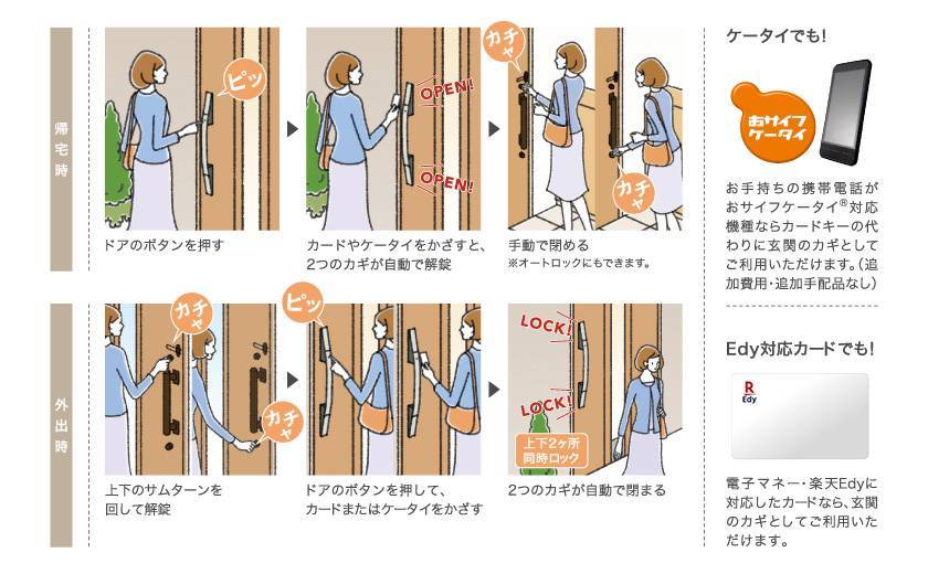 玄関リフォーム　【リシェント】　玄関を一日で取替 作州トーヨー住器のブログ 写真24