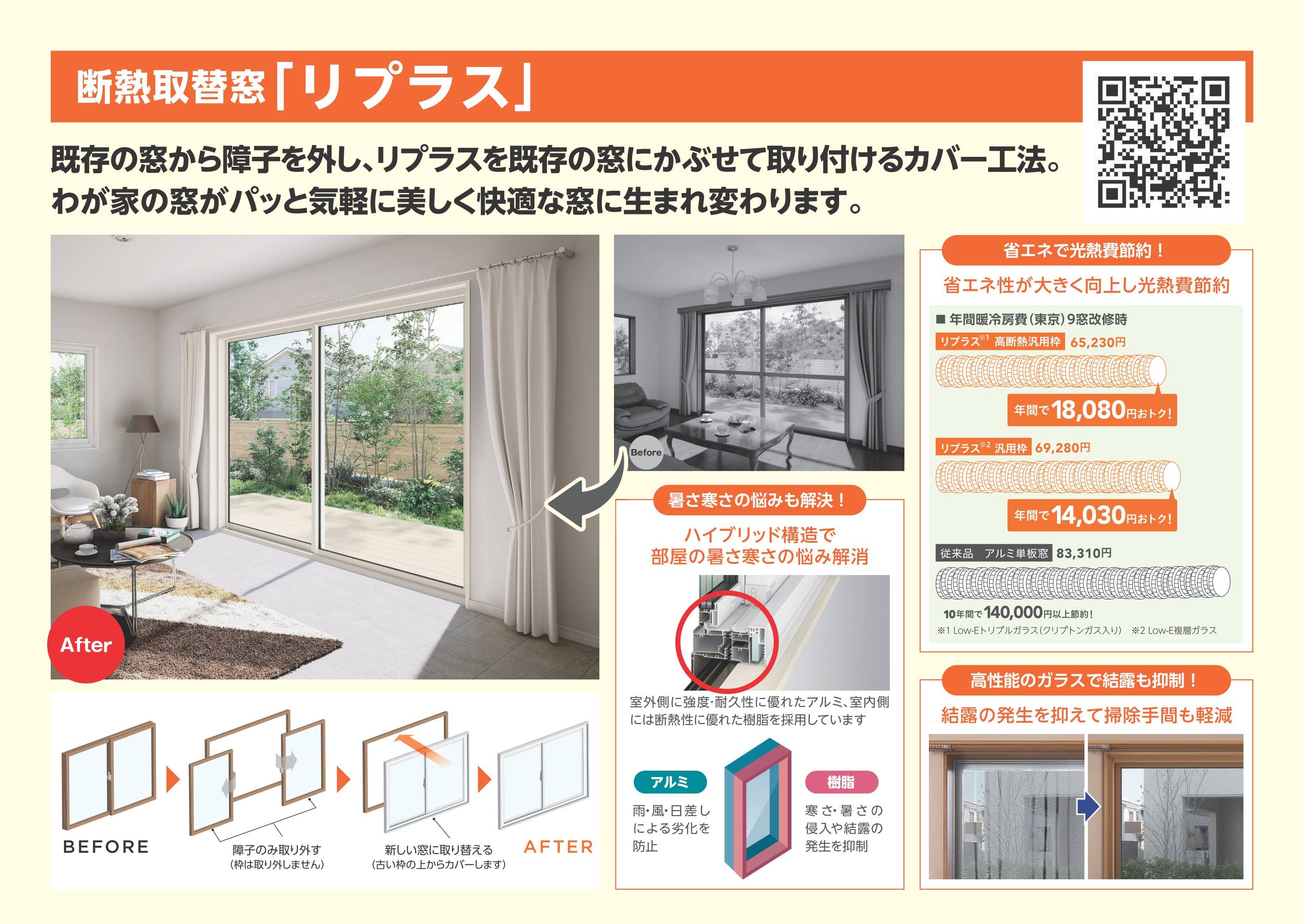 リフォーム補助金制度を活用し、おトクにリフォームしませんか？ 杉戸ウインドトーヨー住器のイベントキャンペーン 写真3