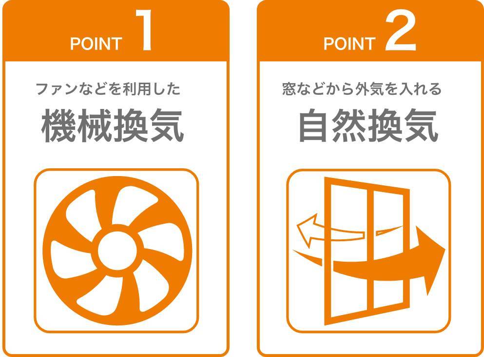 換気のお話 相川スリーエフ 北総支店のブログ 写真4