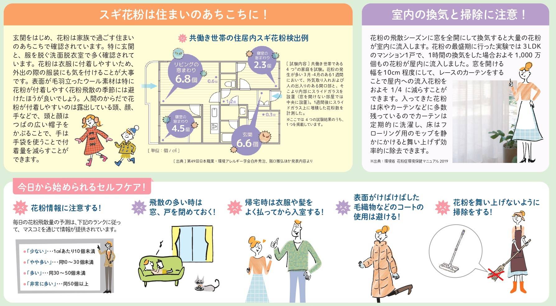 住まいの花粉対策！🍃 鎌田トーヨー住器のブログ 写真1