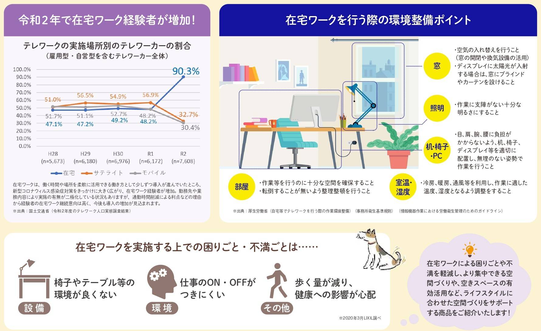 快適なワークスペース！💺 鎌田トーヨー住器のブログ 写真1