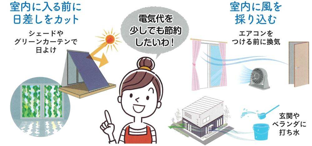 住まいの健康・快適だより 7月号 ユニオントーヨー住器のブログ 写真1