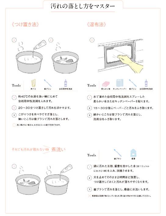 あなたはどっち？　水回りのお手入れ編 更埴トーヨー住器のブログ 写真14