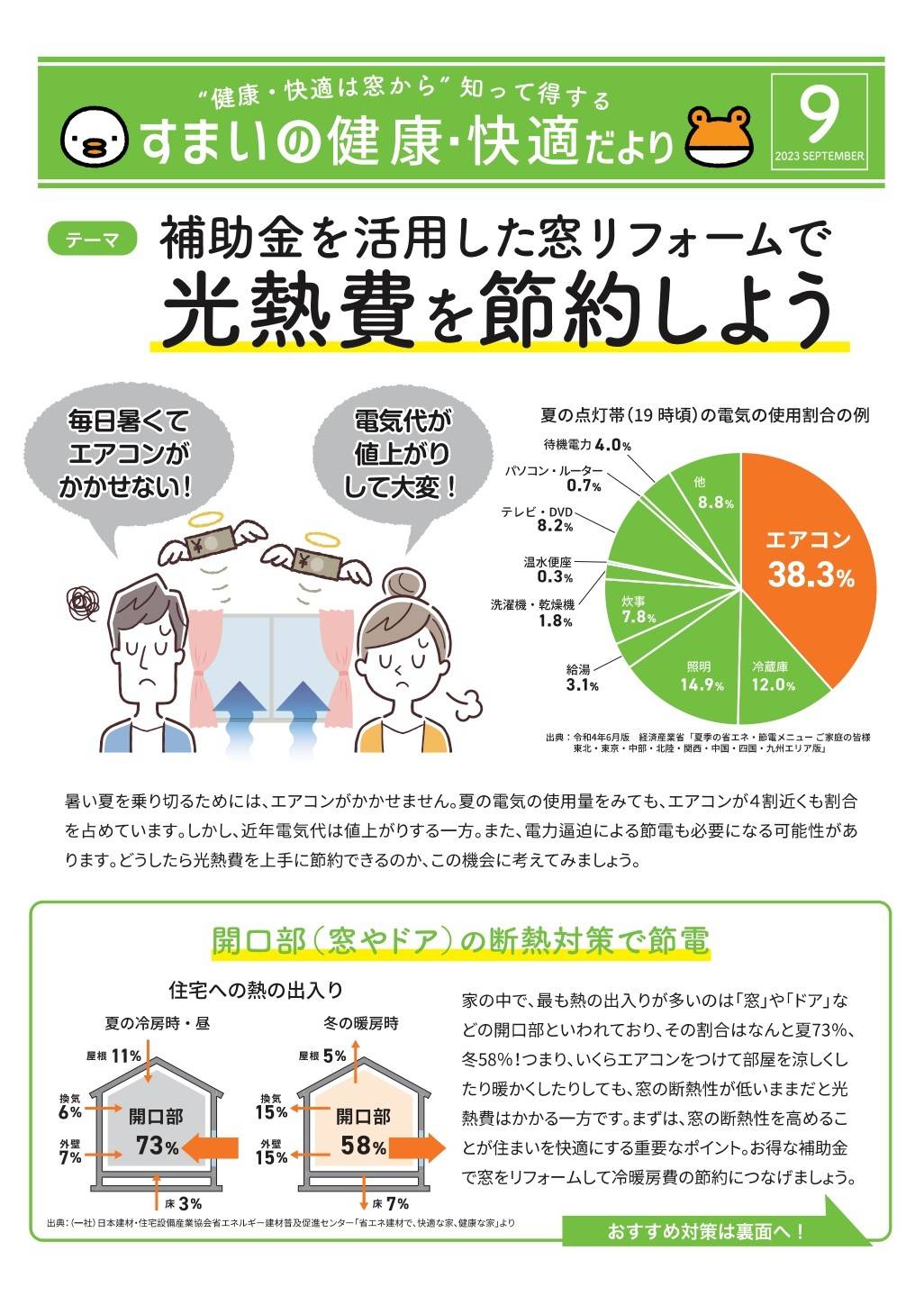 すまいの健康・快適だより⑨ 千葉トーヨー住器のブログ 写真1