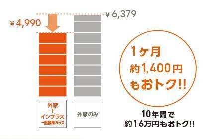 LIXIL 内窓【インプラス】 作州トーヨー住器のブログ 写真11