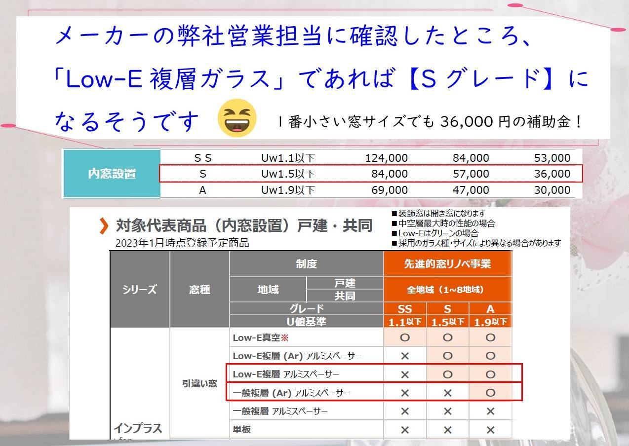 ※2/13追記しました　「先進的窓リノベ事業」の対象製品が発表されました！ タンノサッシのブログ 写真5