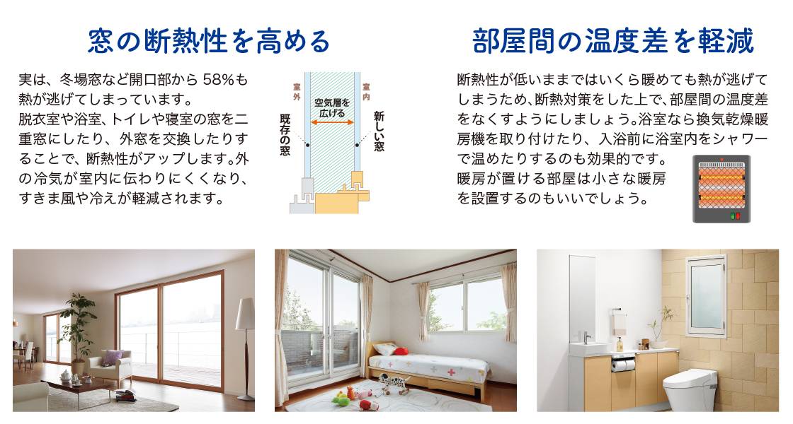 家族の健康を守る！冬のヒートショック対策！ NCCトーヨー住器 諏訪店のブログ 写真5