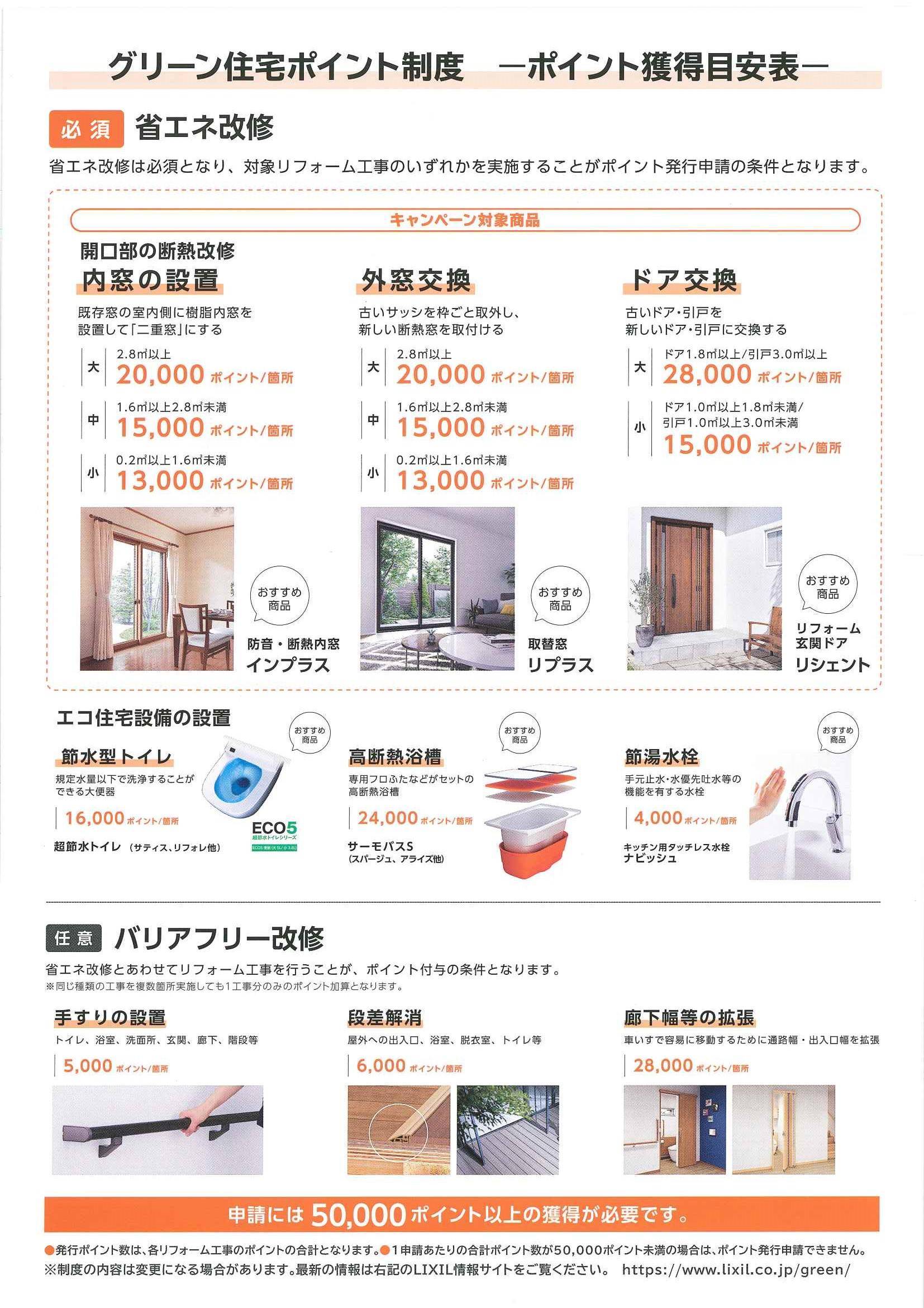 グリーン住宅ポイント制度～ポイント獲得目安表～ 横浜トーヨー住器のイベントキャンペーン 写真1