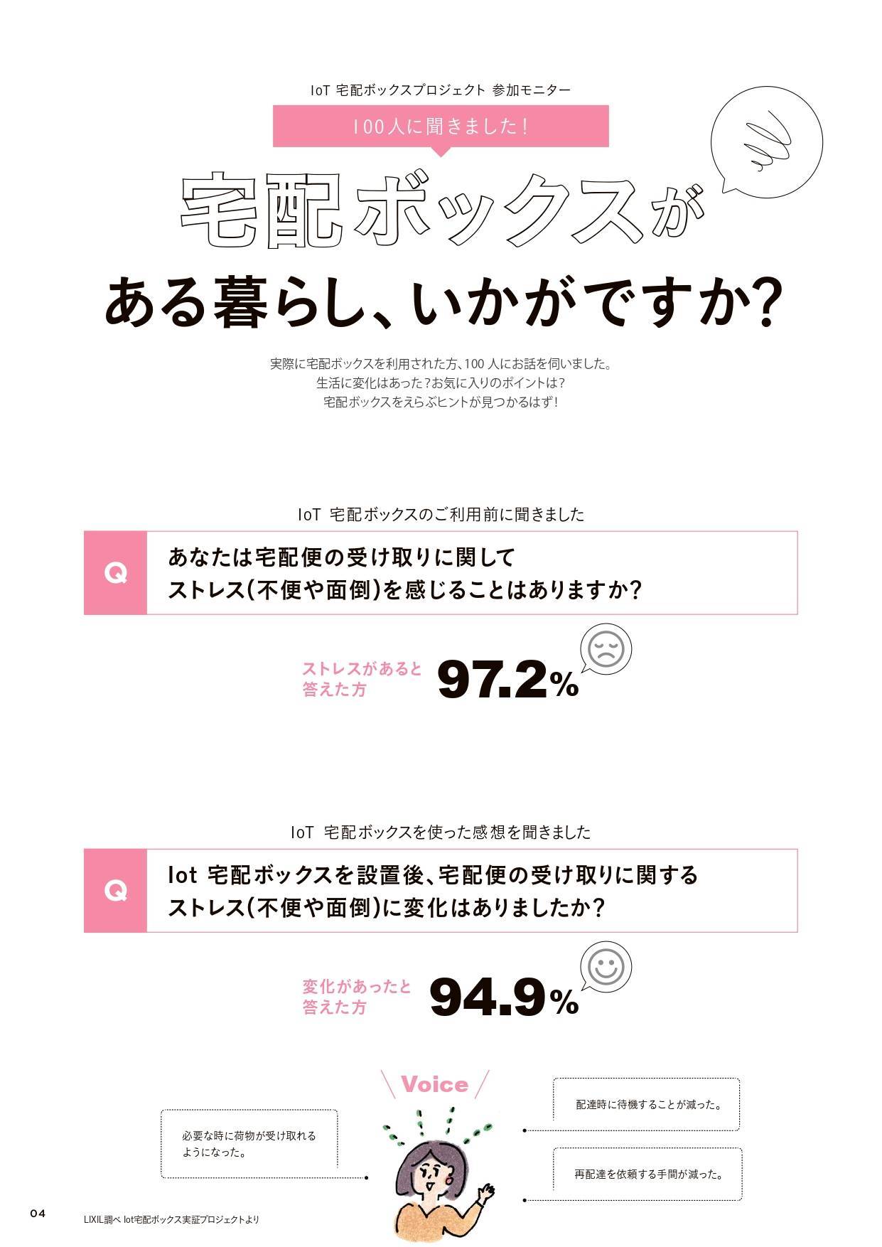 宅配ボックスご存知ですか？ 千葉トーヨー住器のブログ 写真1