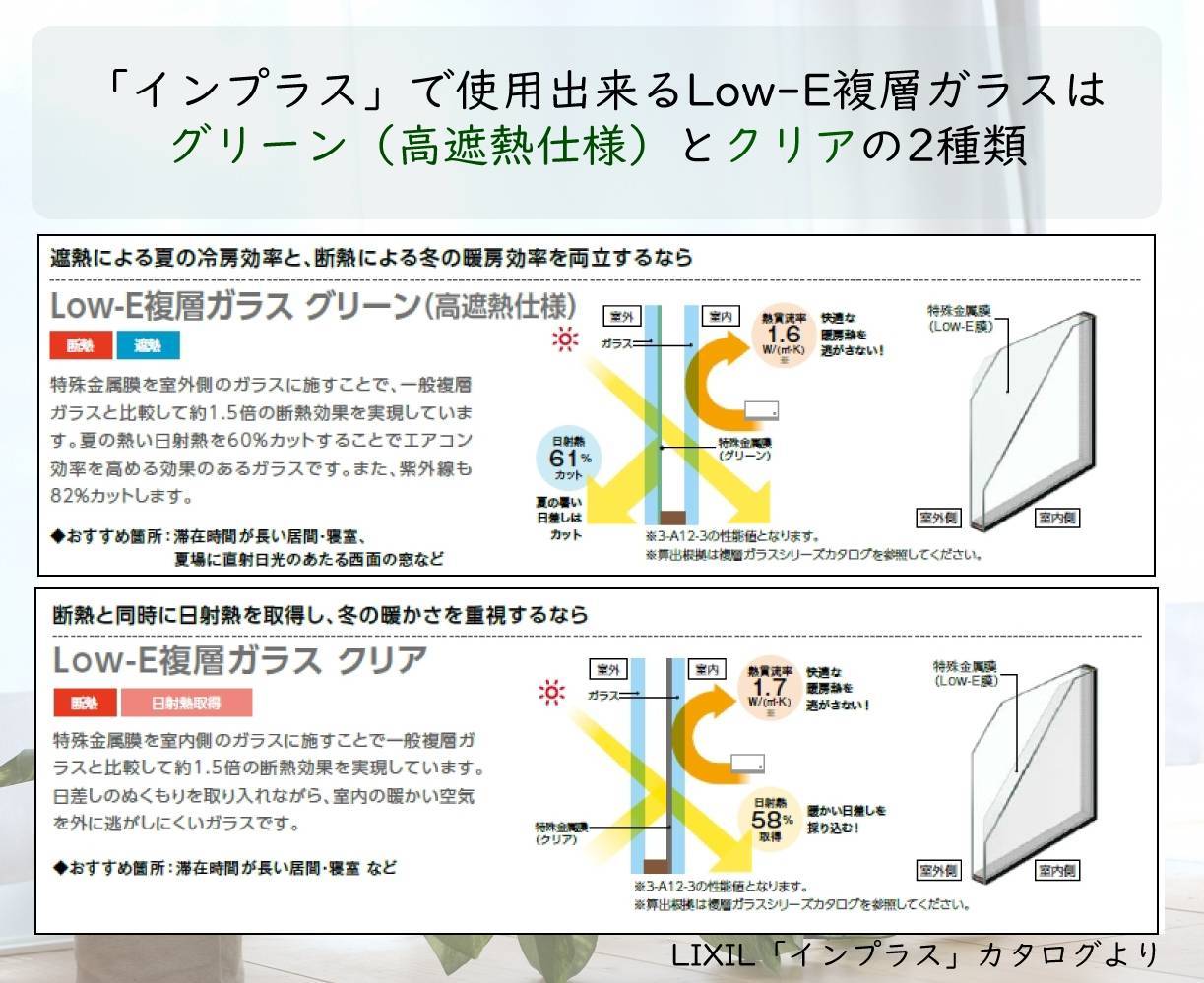 内窓インプラスを取付けた場合の【先進的窓リノベ事業2024】で返ってくる補助金額 タンノサッシのブログ 写真3