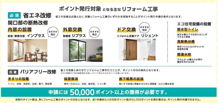 グリーン住宅ポイント制度の申請期間が始まりました！ タンノサッシのブログ 写真2