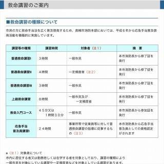 救命講習会 塚本住建のブログ 写真5