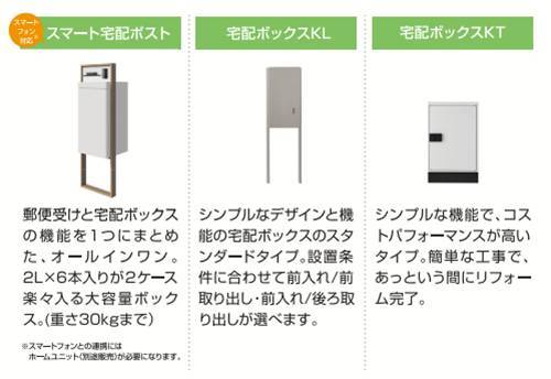 受け取る側にも、配達側にも優しい宅配ボックス みもとトーヨー住器のブログ 写真3