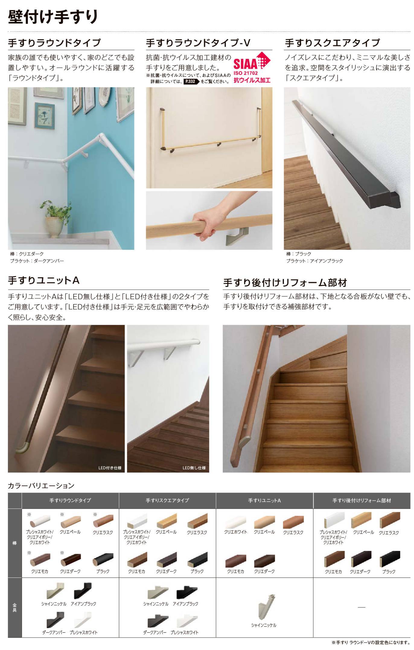 おうちの中が危険⚠ケガを未然に防ごう！！ 鎌田トーヨーのブログ 写真1