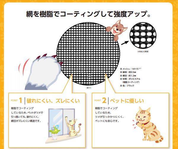 【窓の換気に】機能付き網戸のご紹介 ペット編 大角屋トーヨー住器のイベントキャンペーン 写真3