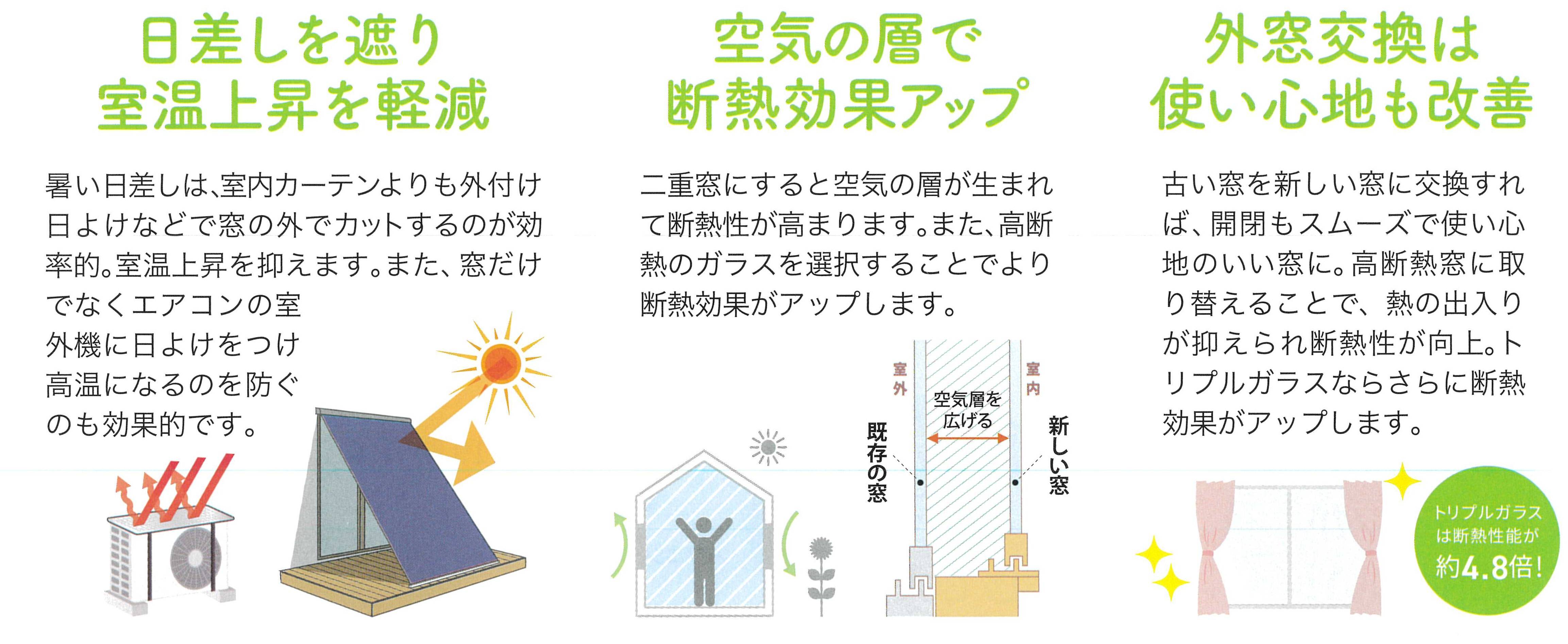 すまいの健康・快適だより　9月号 ユニオントーヨー住器のブログ 写真5