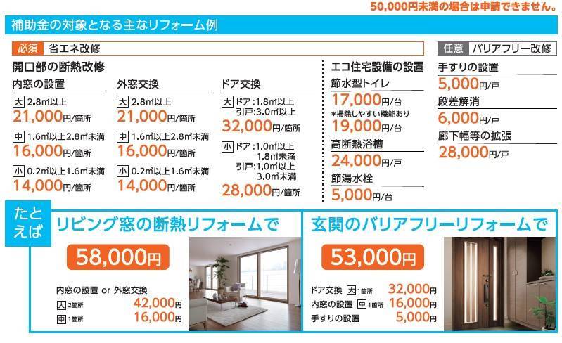 🏡こどもみらい住宅支援事業 更埴トーヨー住器のイベントキャンペーン 写真2