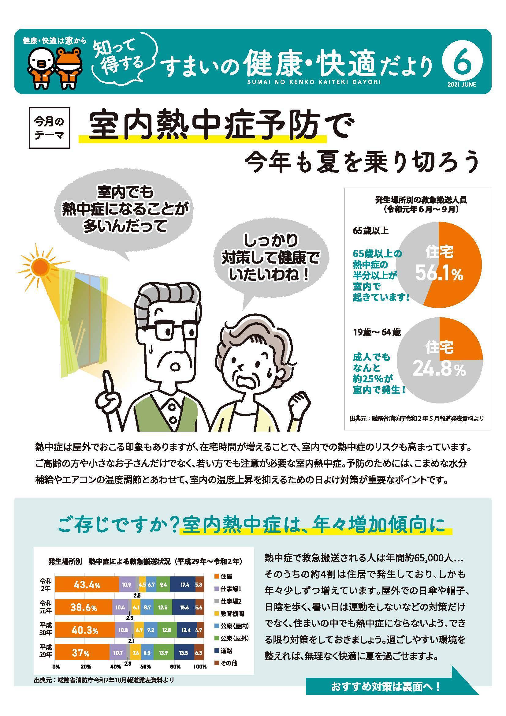 室内熱中にお気を付けください！！ 有明トーヨーの現場ブログ 写真1